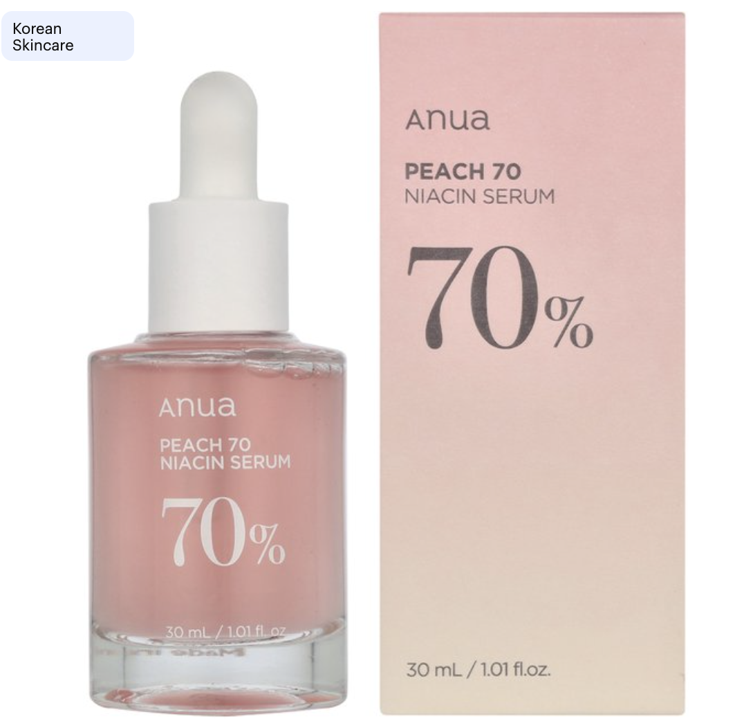 beste Niacinamide Serum