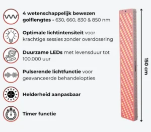 vitalwave_rood_licht_paneel